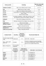 Preview for 81 page of THOMSON THM 95 BK Instruction Booklet