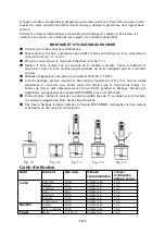 Preview for 6 page of THOMSON THMX06955R User Manual