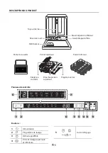 Preview for 7 page of THOMSON THPRIMO245DFULL Operating Instructions Manual