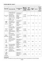 Preview for 21 page of THOMSON THPRIMO245DFULL Operating Instructions Manual