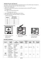 Preview for 51 page of THOMSON THPRIMO245DFULL Operating Instructions Manual