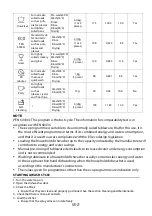 Preview for 53 page of THOMSON THPRIMO245DFULL Operating Instructions Manual