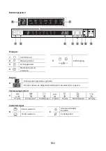 Preview for 68 page of THOMSON THPRIMO245DFULL Operating Instructions Manual