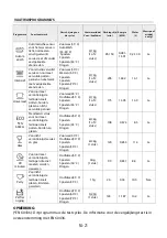 Preview for 83 page of THOMSON THPRIMO245DFULL Operating Instructions Manual