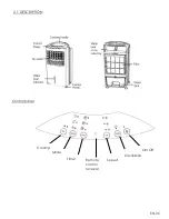 Предварительный просмотр 16 страницы THOMSON THRAF470E Instruction Manual