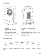 Предварительный просмотр 6 страницы THOMSON THRAF580E Instruction Manual