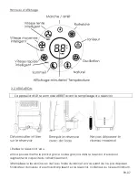 Предварительный просмотр 7 страницы THOMSON THRAF580E Instruction Manual