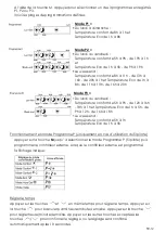 Preview for 12 page of THOMSON THRAYF011D Instruction Manual