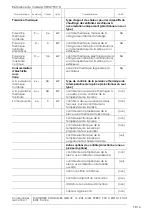 Preview for 16 page of THOMSON THRAYF011D Instruction Manual