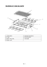 Preview for 22 page of THOMSON THRG98A User Manual