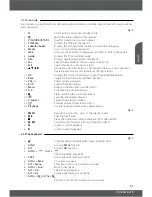 Предварительный просмотр 9 страницы THOMSON THS 845 User Manual