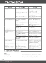 Preview for 30 page of THOMSON THS222 Use Manual