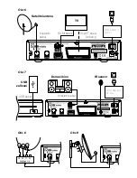 Preview for 3 page of THOMSON THS813 User Manual