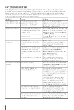 Preview for 26 page of THOMSON THS816 User Manual