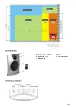 Предварительный просмотр 5 страницы THOMSON THSF026DN Instruction Manual