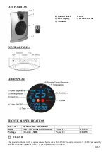 Предварительный просмотр 14 страницы THOMSON THSF026DN Instruction Manual