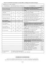 Preview for 10 page of THOMSON THSF050V Instruction Manual