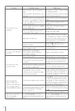 Предварительный просмотр 20 страницы THOMSON THT709 User Manual