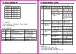 Предварительный просмотр 10 страницы THOMSON TM-SAV22DS Instruction Manual