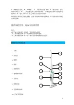 Preview for 4 page of THOMSON TM-SAV31D Instruction Manual