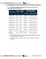 Preview for 53 page of THOMSON TS 870 Installation, Operating & Service Manual