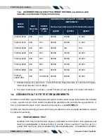 Preview for 54 page of THOMSON TS 870 Installation, Operating & Service Manual