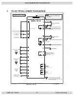 Preview for 36 page of THOMSON TSC 80 Service Manual