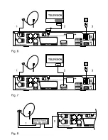 Preview for 3 page of THOMSON TSR600CI User Manual