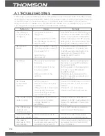 Preview for 21 page of THOMSON TSR600CI User Manual