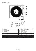 Preview for 14 page of THOMSON TT300 Operating Instructions Manual