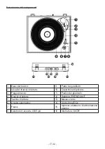 Preview for 32 page of THOMSON TT300 Operating Instructions Manual