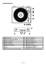 Preview for 41 page of THOMSON TT300 Operating Instructions Manual