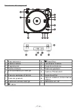 Предварительный просмотр 32 страницы THOMSON TT350 Operating Instructions Manual