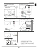 Preview for 5 page of THOMSON TV Set User Manual