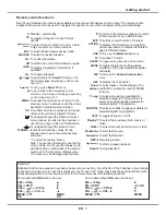 Preview for 6 page of THOMSON TV Set User Manual