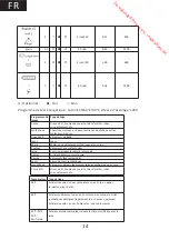 Preview for 14 page of THOMSON TW 712 Operating Instructions Manual