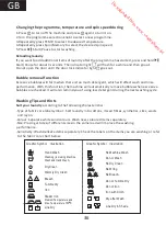 Preview for 36 page of THOMSON TW 712 Operating Instructions Manual