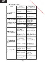 Preview for 40 page of THOMSON TW 712 Operating Instructions Manual