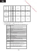 Preview for 56 page of THOMSON TW 712 Operating Instructions Manual