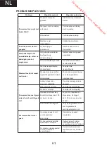 Preview for 61 page of THOMSON TW 712 Operating Instructions Manual