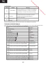 Preview for 62 page of THOMSON TW 712 Operating Instructions Manual