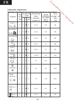 Preview for 13 page of THOMSON TW 814 Operating Instructions Manual