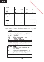 Preview for 14 page of THOMSON TW 814 Operating Instructions Manual