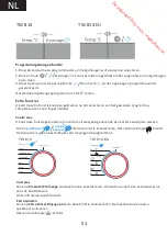 Preview for 51 page of THOMSON TW 814 Operating Instructions Manual