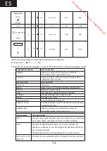 Preview for 74 page of THOMSON TW 814 Operating Instructions Manual