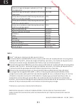 Preview for 81 page of THOMSON TW 814 Operating Instructions Manual