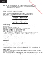 Preview for 36 page of THOMSON TW BI 612 Operating Instructions Manual