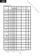 Preview for 38 page of THOMSON TW BI 612 Operating Instructions Manual