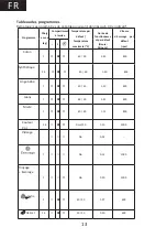 Preview for 14 page of THOMSON TW714 Operating Instructions Manual