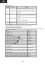 Preview for 21 page of THOMSON TW714 Operating Instructions Manual